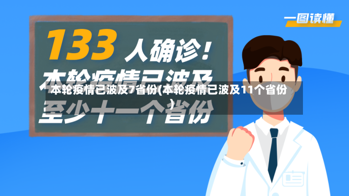本轮疫情已波及7省份(本轮疫情已波及11个省份)-第3张图片