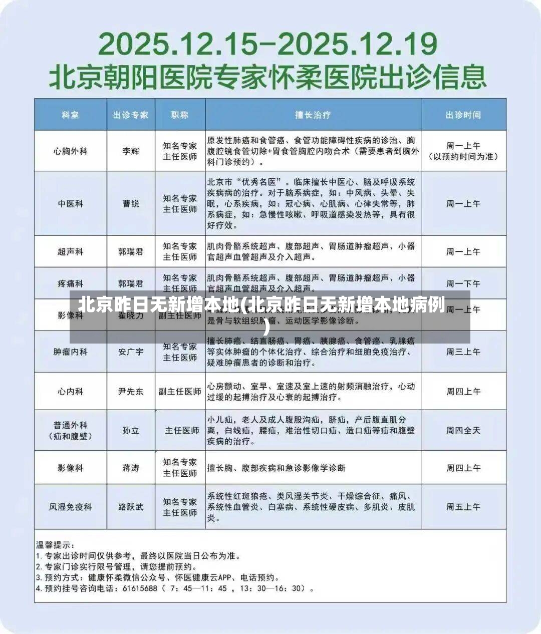 北京昨日无新增本地(北京昨日无新增本地病例)