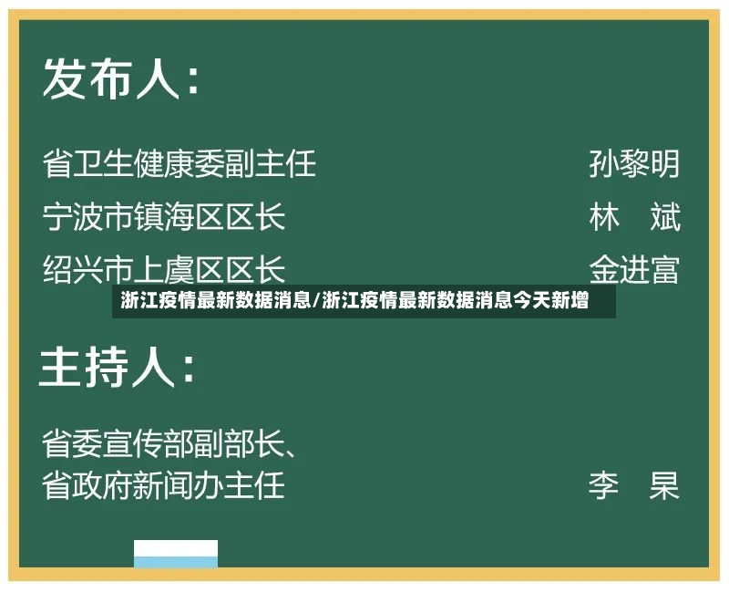 浙江疫情最新数据消息/浙江疫情最新数据消息今天新增-第2张图片