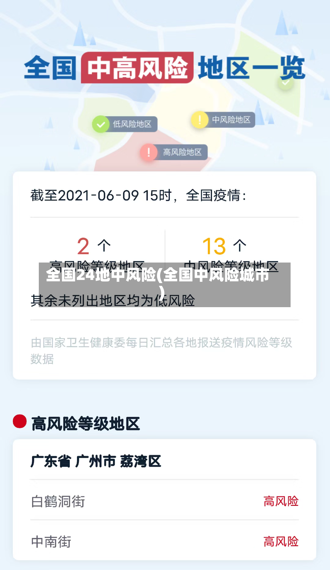 全国24地中风险(全国中风险城市)