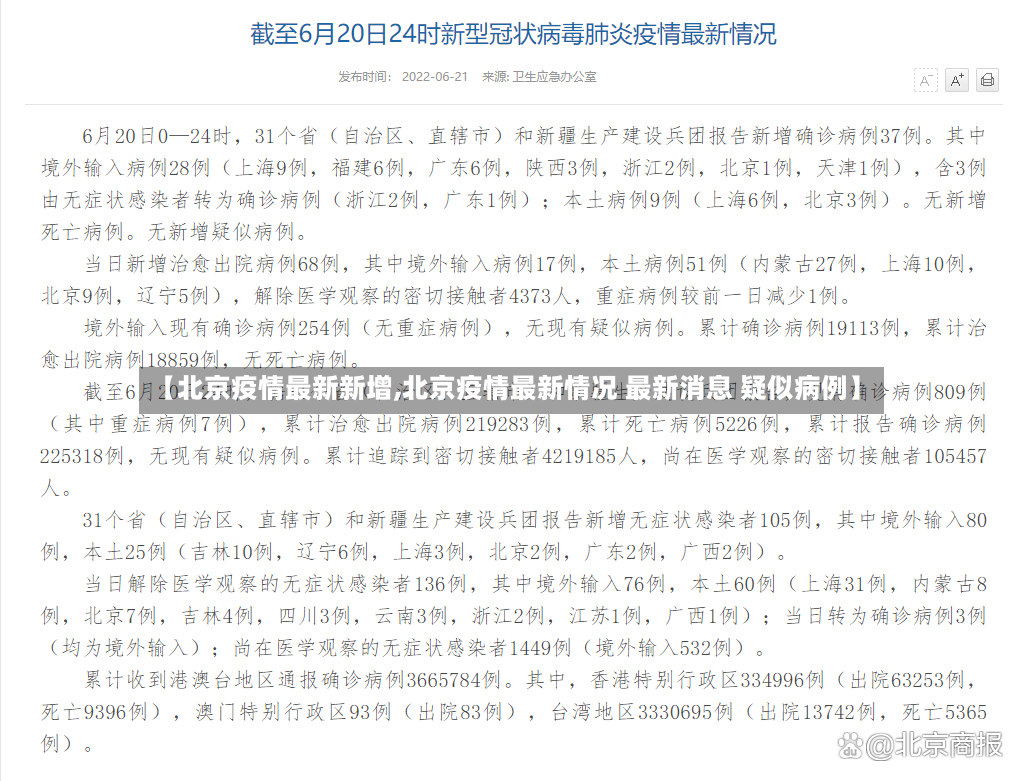 【北京疫情最新新增,北京疫情最新情况 最新消息 疑似病例】