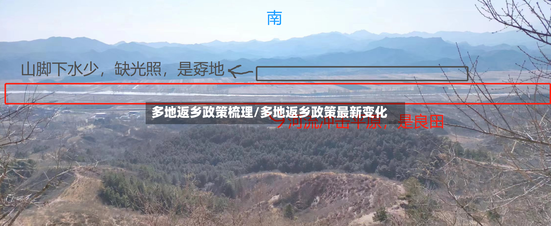 多地返乡政策梳理/多地返乡政策最新变化-第3张图片