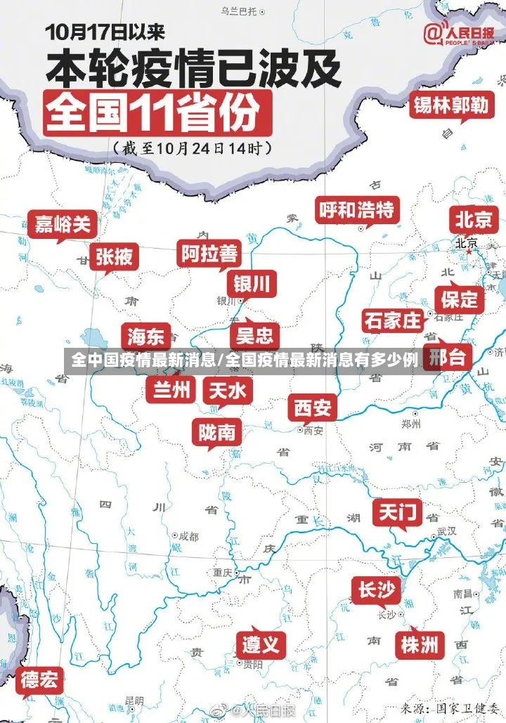 全中国疫情最新消息/全国疫情最新消息有多少例-第2张图片