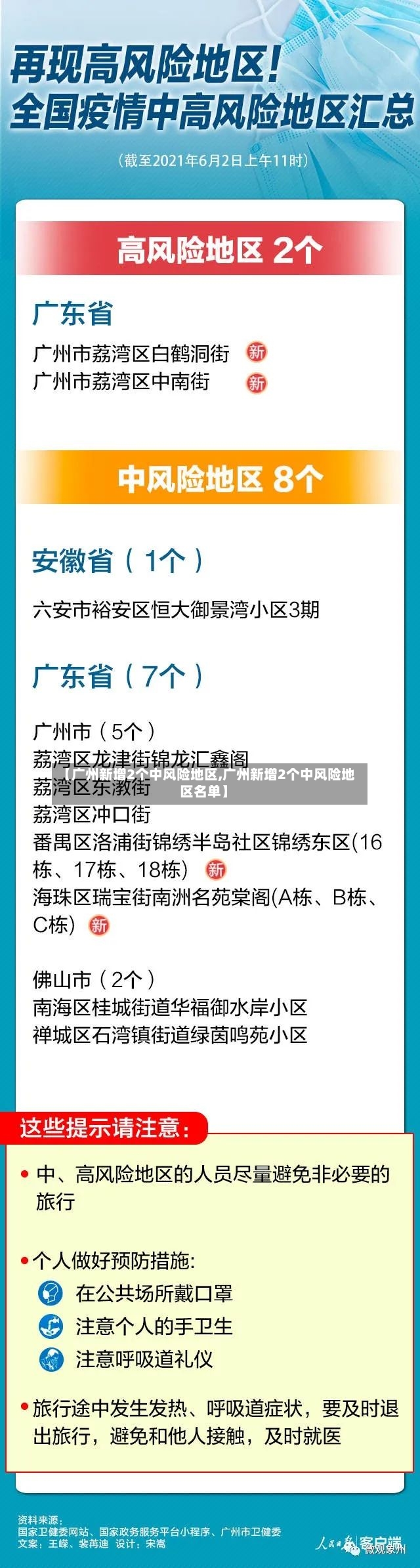 【广州新增2个中风险地区,广州新增2个中风险地区名单】-第2张图片