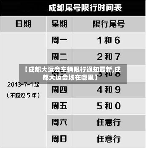 【成都大运会车辆限行通知最新,成都大运会场在哪里】