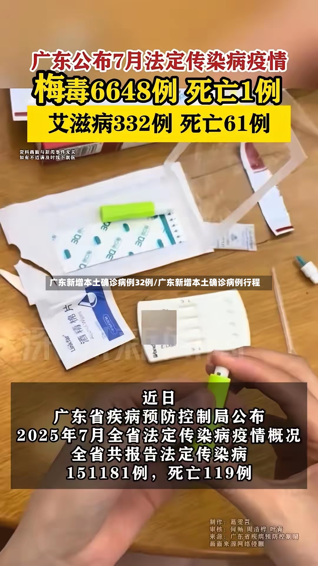 广东新增本土确诊病例32例/广东新增本土确诊病例行程