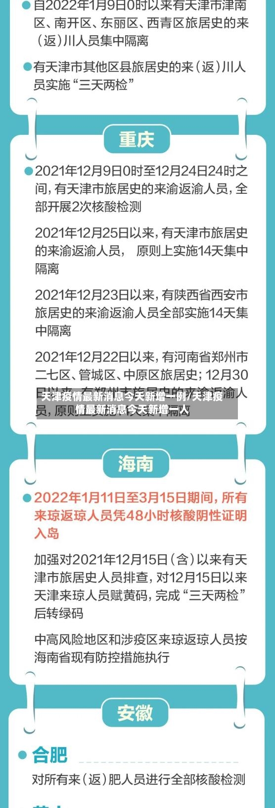 天津疫情最新消息今天新增一例/天津疫情最新消息今天新增一人