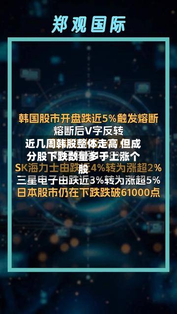 近几周韩股整体走高 但成分股下跌数量多于上涨个股-第2张图片