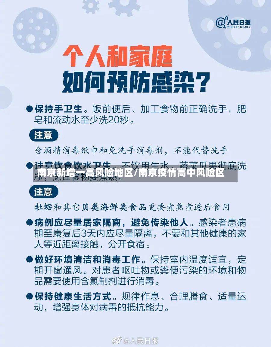 南京新增一高风险地区/南京疫情高中风险区