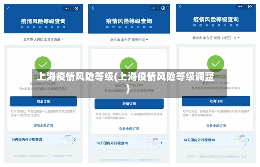 上海疫情风险等级(上海疫情风险等级调整)-第2张图片