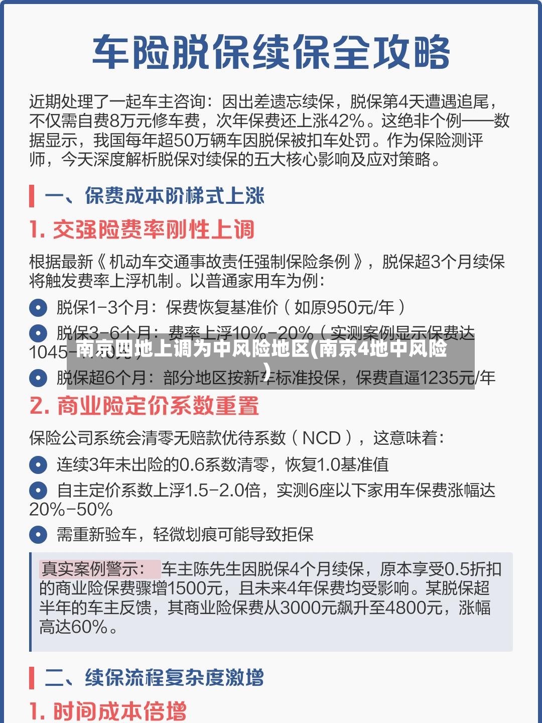 南京四地上调为中风险地区(南京4地中风险)