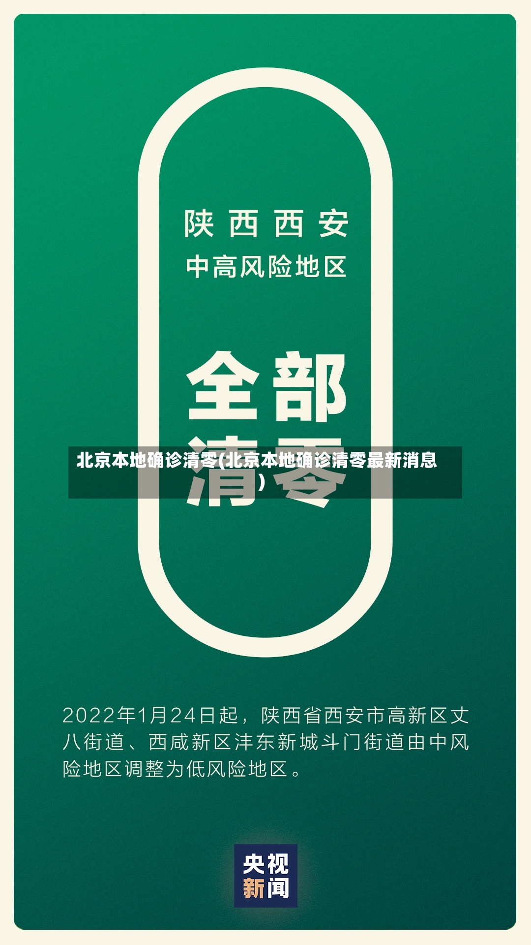 北京本地确诊清零(北京本地确诊清零最新消息)