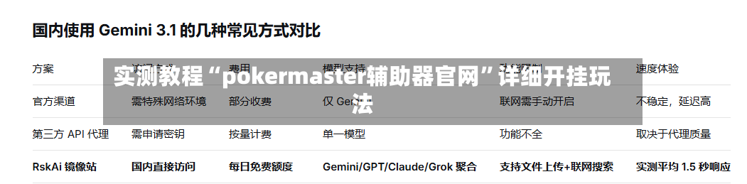 实测教程“pokermaster辅助器官网”详细开挂玩法-第2张图片