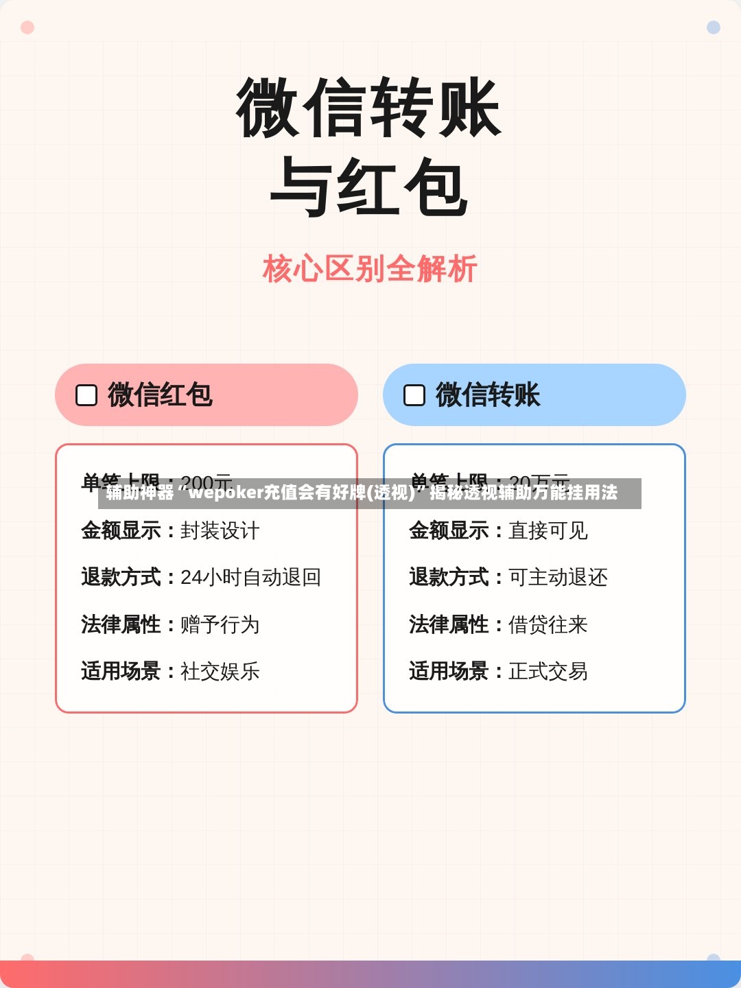 辅助神器“wepoker充值会有好牌(透视)”揭秘透视辅助万能挂用法-第2张图片