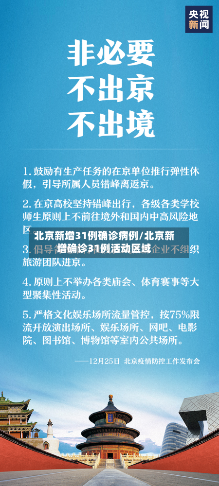 北京新增31例确诊病例/北京新增确诊31例活动区域