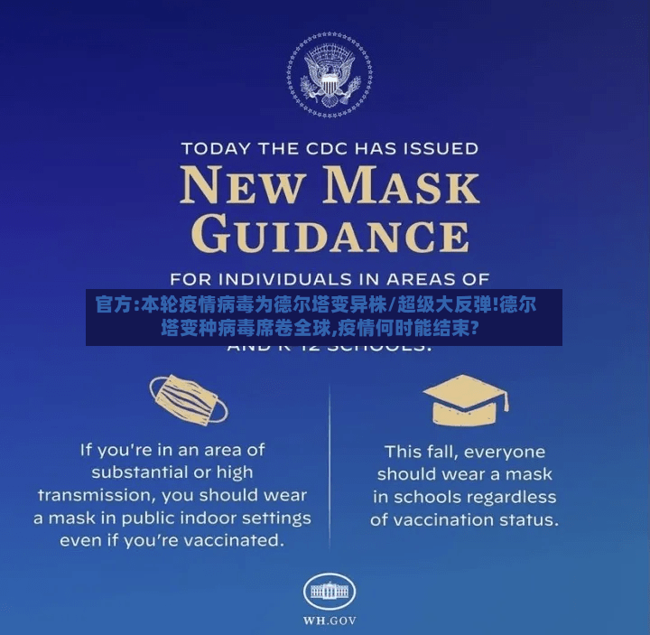 官方:本轮疫情病毒为德尔塔变异株/超级大反弹!德尔塔变种病毒席卷全球,疫情何时能结束?-第2张图片