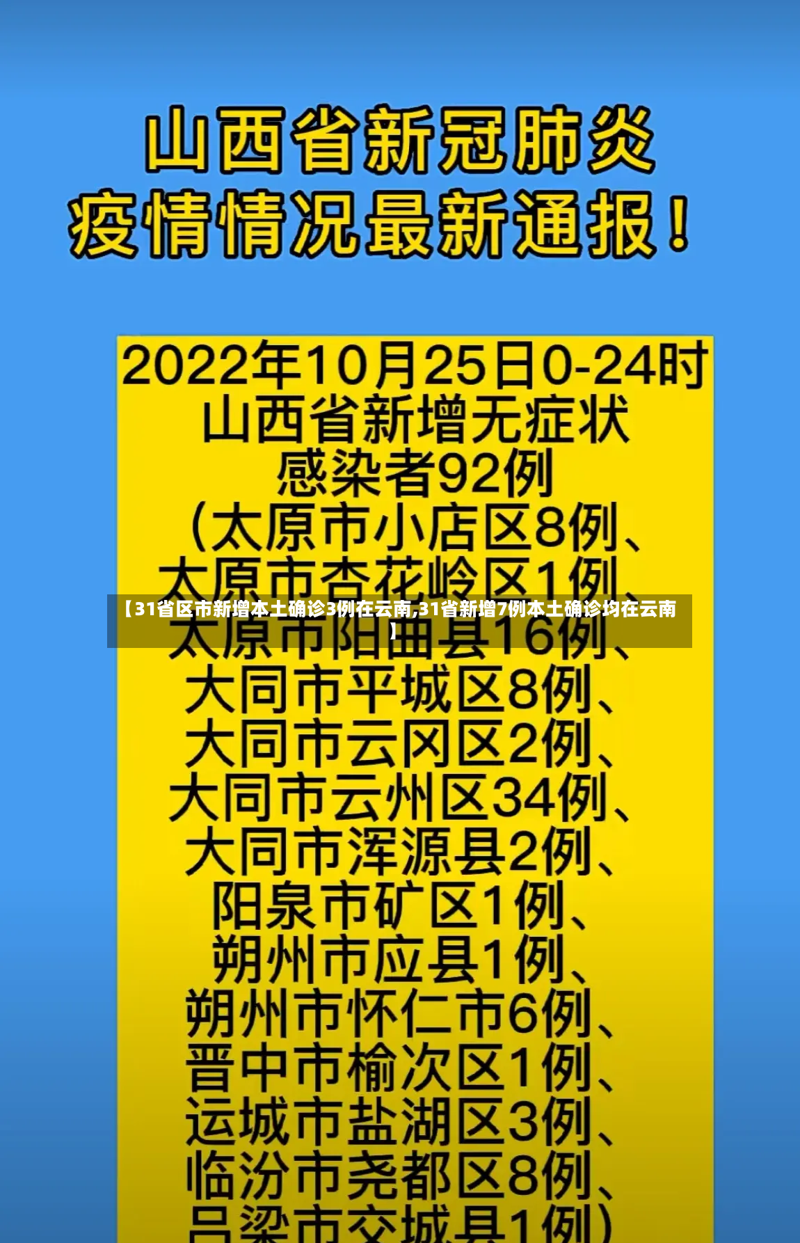 【31省区市新增本土确诊3例在云南,31省新增7例本土确诊均在云南】-第3张图片