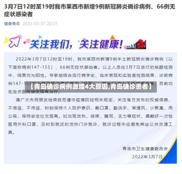 【青岛确诊病例激增4大原因,青岛确诊患者】