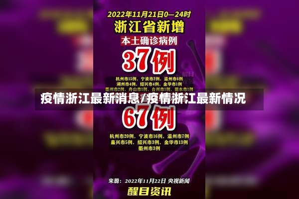 疫情浙江最新消息/疫情浙江最新情况