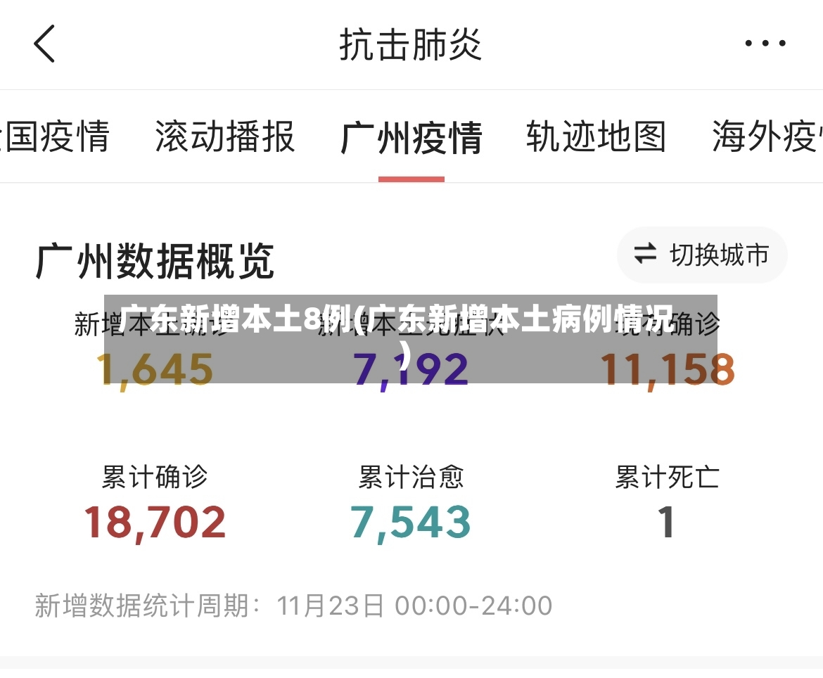广东新增本土8例(广东新增本土病例情况)-第2张图片