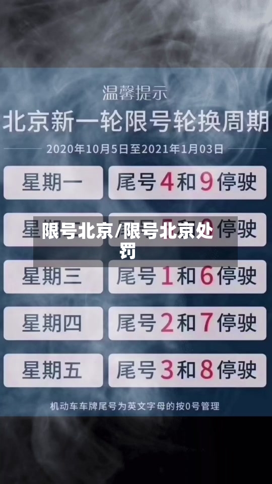 限号北京/限号北京处罚