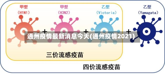 通州疫情最新消息今天(通州疫情2021)-第2张图片