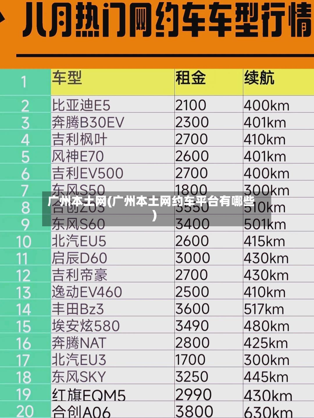 广州本土网(广州本土网约车平台有哪些)