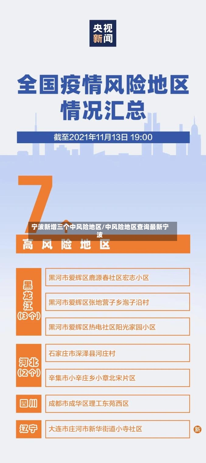 宁波新增三个中风险地区/中风险地区查询最新宁波