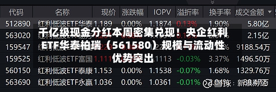 千亿级现金分红本周密集兑现!央企红利ETF华泰柏瑞(561580)规模与流动性优势突出-第2张图片