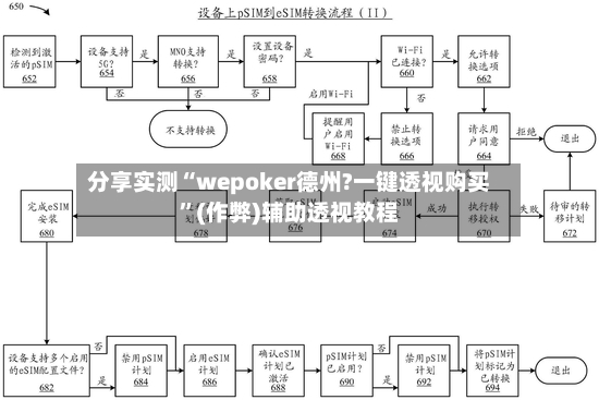 分享实测“wepoker德州?一键透视购买”(作弊)辅助透视教程-第3张图片