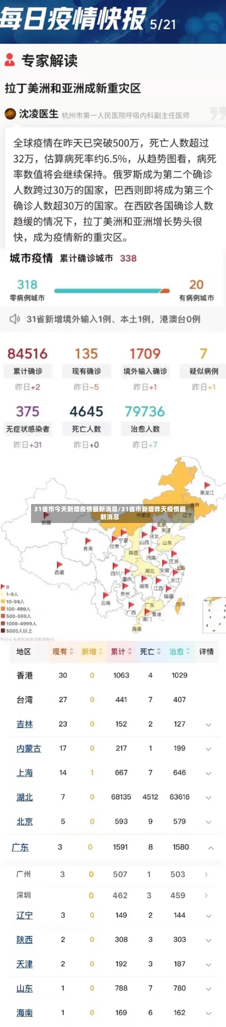 31省市今天新增疫情最新消息/31省市新增昨天疫情最新消息