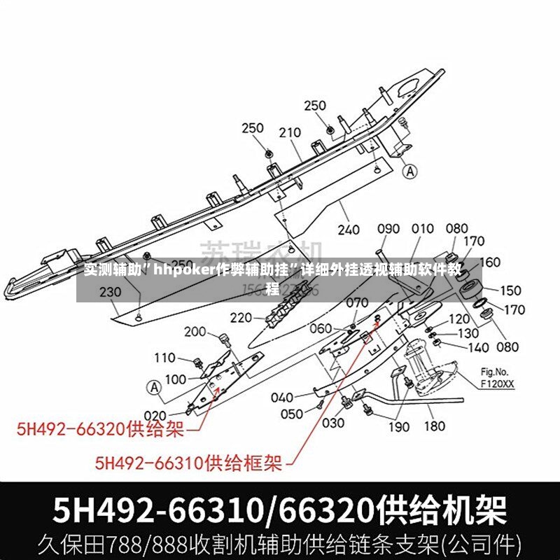 实测辅助”hhpoker作弊辅助挂”详细外挂透视辅助软件教程-第2张图片
