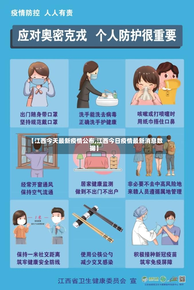 【江西今天最新疫情公布,江西今日疫情最新消息数据】-第3张图片