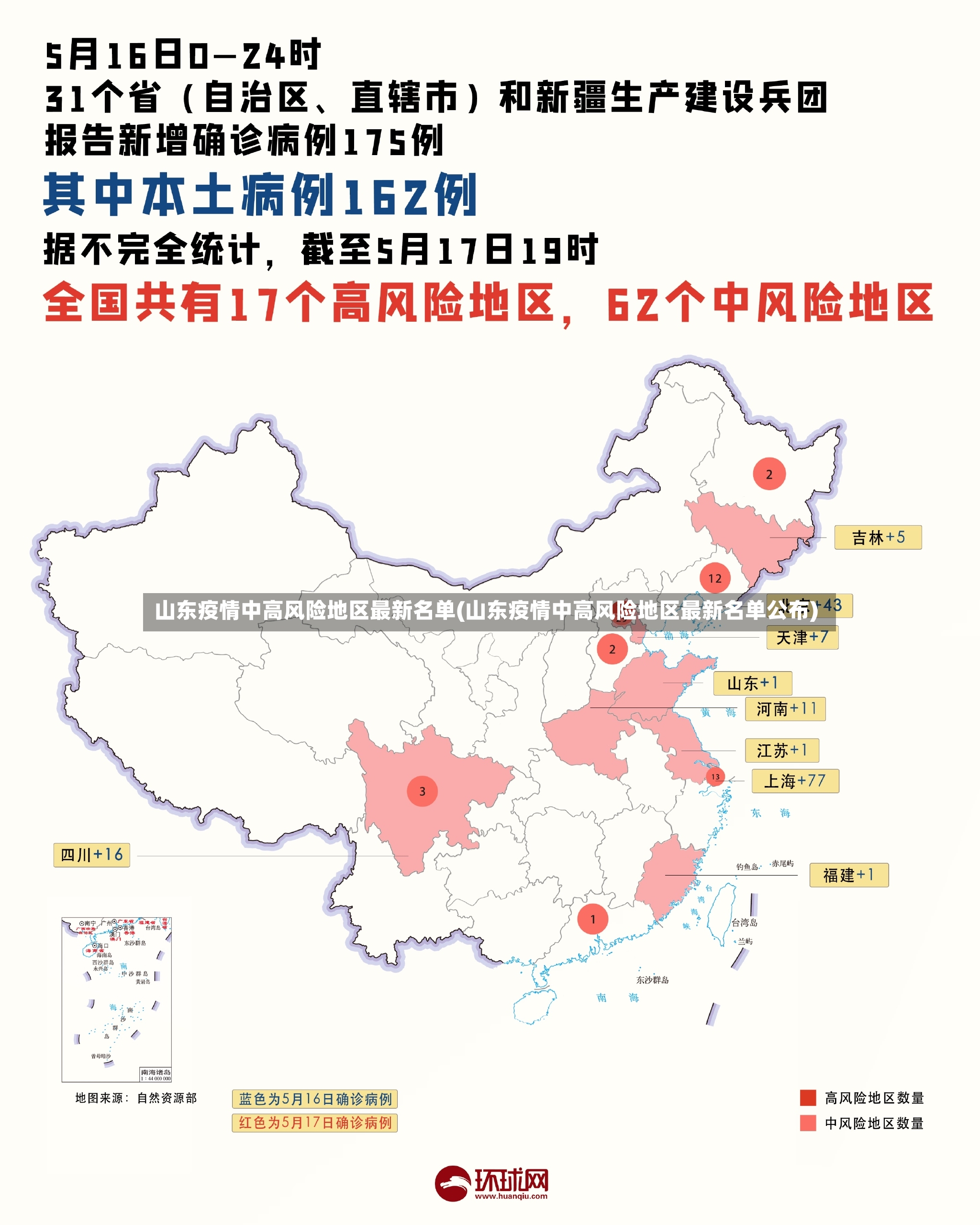 山东疫情中高风险地区最新名单(山东疫情中高风险地区最新名单公布)-第2张图片