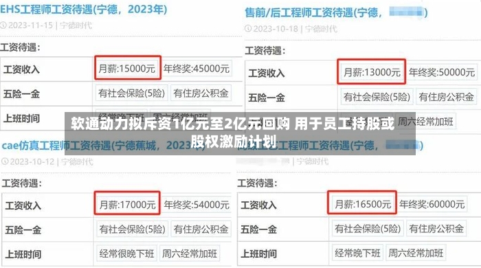 软通动力拟斥资1亿元至2亿元回购 用于员工持股或股权激励计划