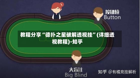 教程分享“德扑之星破解透视挂	”(详细透视教程)-知乎-第2张图片
