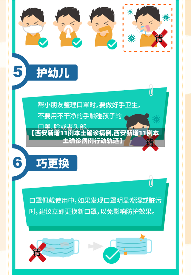 【西安新增11例本土确诊病例,西安新增11例本土确诊病例行动轨迹】