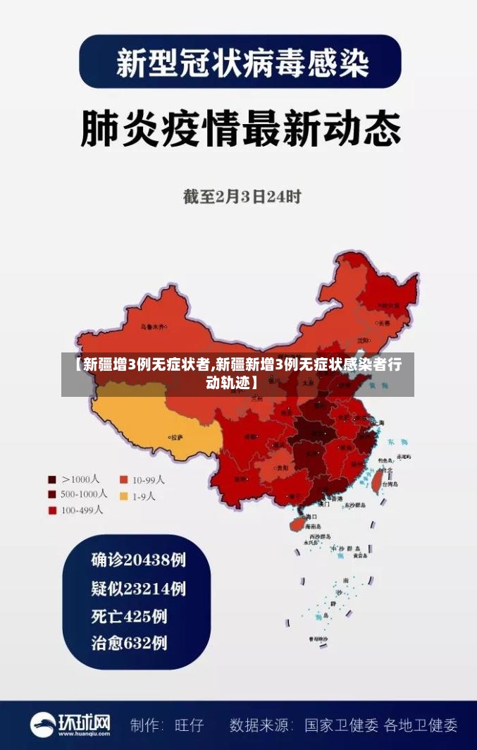 【新疆增3例无症状者,新疆新增3例无症状感染者行动轨迹】