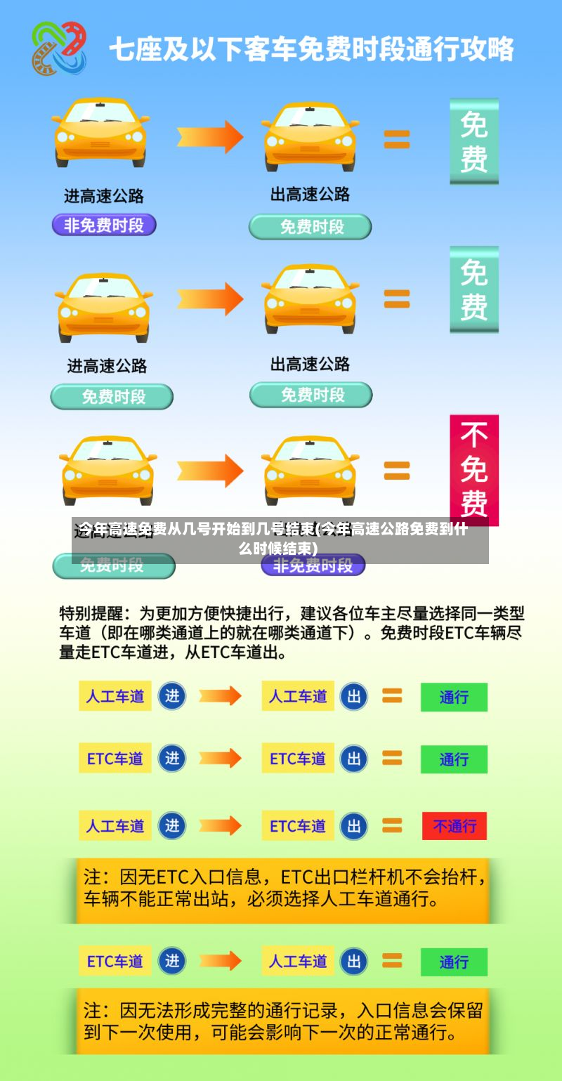 今年高速免费从几号开始到几号结束(今年高速公路免费到什么时候结束)