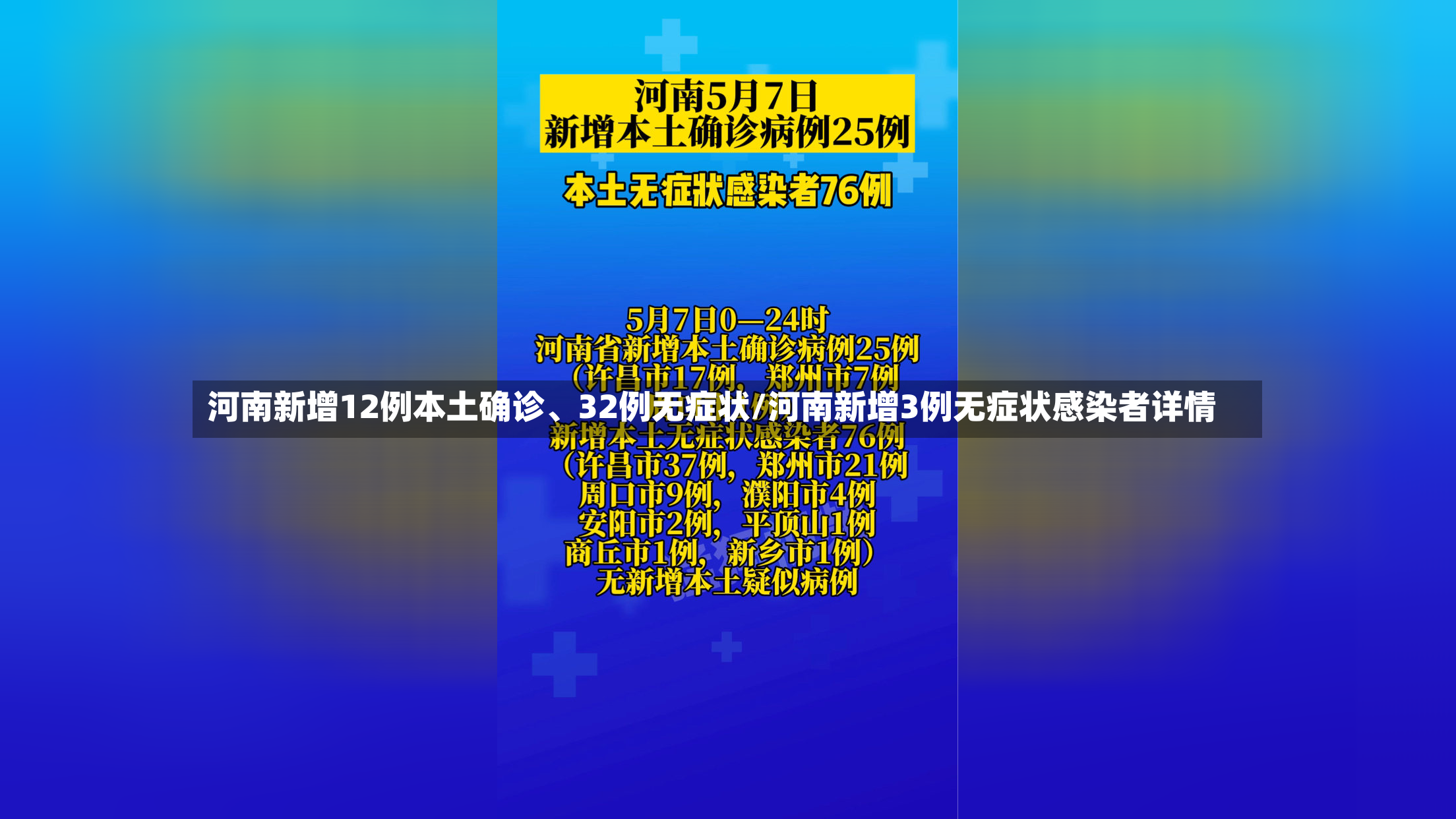 河南新增12例本土确诊、32例无症状/河南新增3例无症状感染者详情-第2张图片