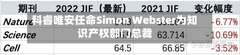 科睿唯安任命Simon Webster为知识产权部门总裁-第2张图片