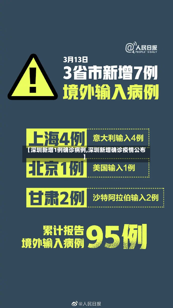 【深圳新增1例确诊病例,深圳新增确诊疫情公布】