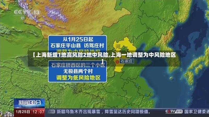 【上海新增1地高风险2地中风险,上海一地调整为中风险地区】-第2张图片