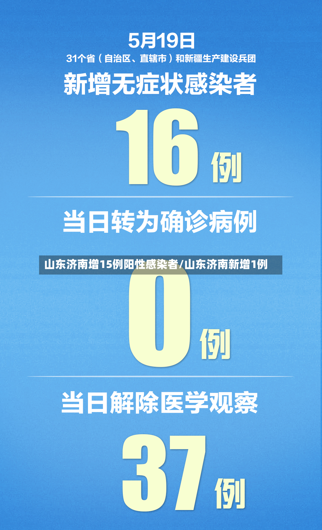 山东济南增15例阳性感染者/山东济南新增1例