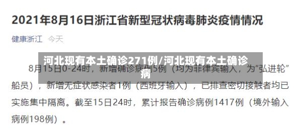 河北现有本土确诊271例/河北现有本土确诊病