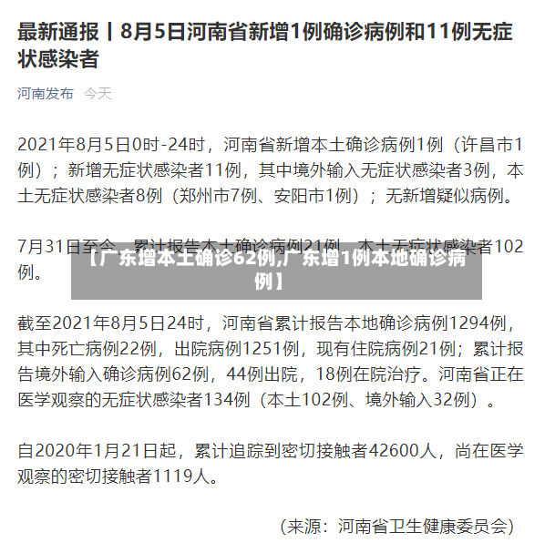 【广东增本土确诊62例,广东增1例本地确诊病例】-第2张图片