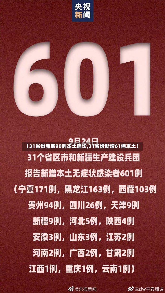 【31省份新增90例本土确诊,31省份新增61例本土】-第2张图片