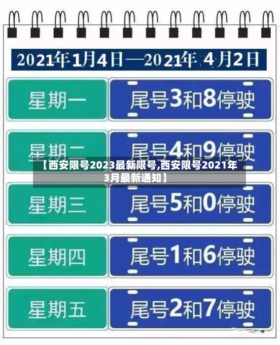【西安限号2023最新限号,西安限号2021年3月最新通知】