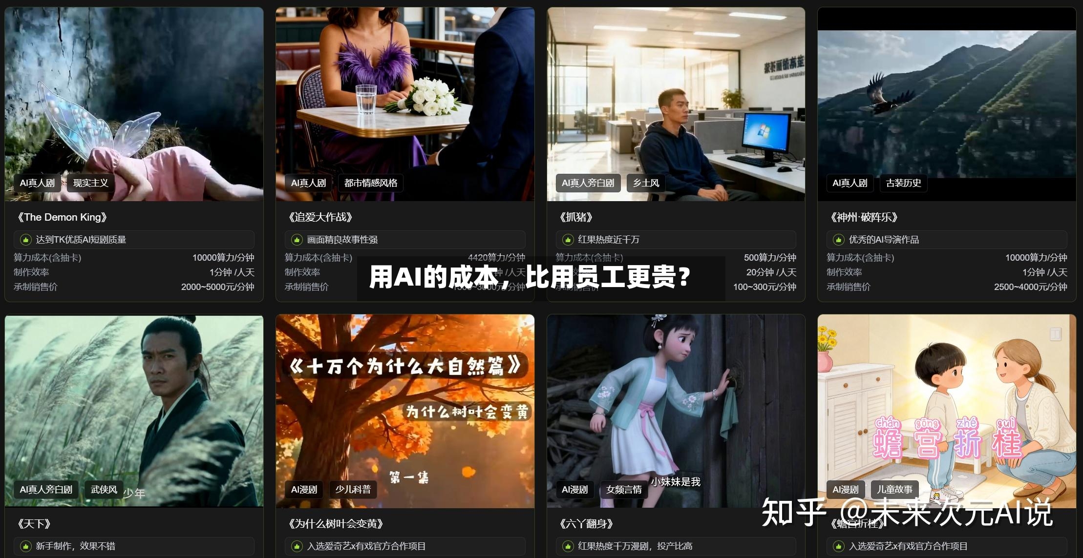 用AI的成本，比用员工更贵？-第2张图片
