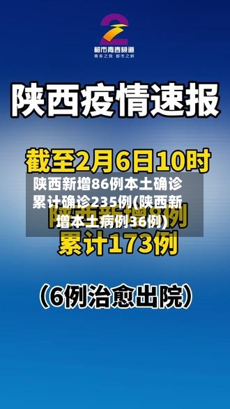 陕西新增86例本土确诊累计确诊235例(陕西新增本土病例36例)